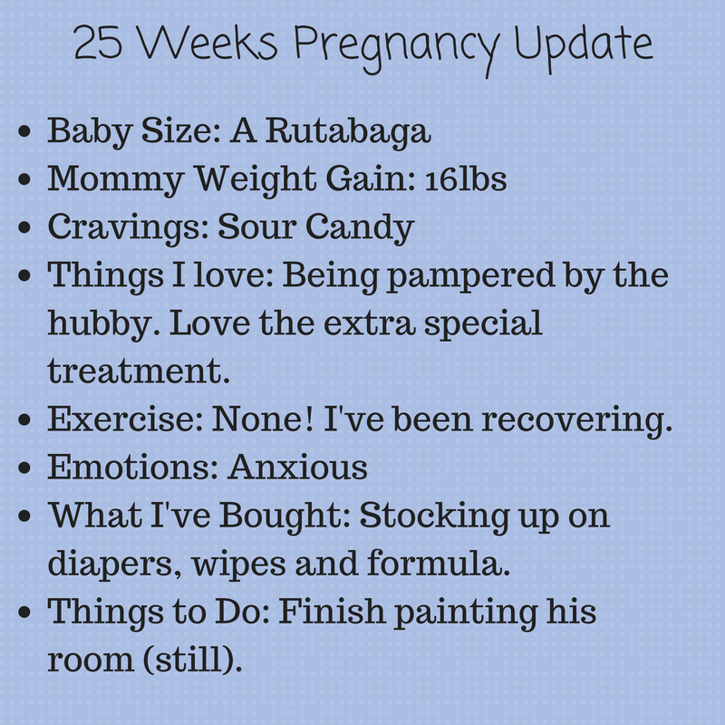 25 Weeks pregnant update