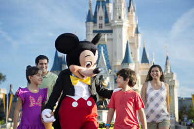 Magic Kingdom Itinerary, Magic Kingdom Plans, Magic Kingdom Guide, Magic Kingdom Day Plan, Disney World, Disney World Planning