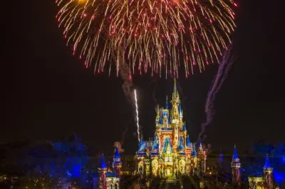 Magic Kingdom Itinerary, Magic Kingdom Plans, Magic Kingdom Guide, Magic Kingdom Day Plan, Disney World, Disney World Planning