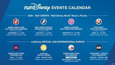 Run Disney Race Calendar 2020 - 2021, Run Disney Calendar, Run Disney Races 2021