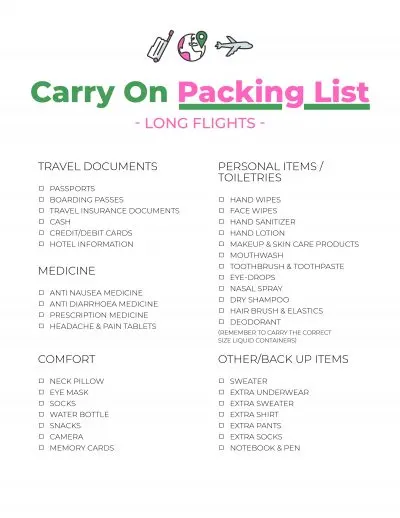 Post Covid-19 Carry On Packing List, What To Carry On The Plane